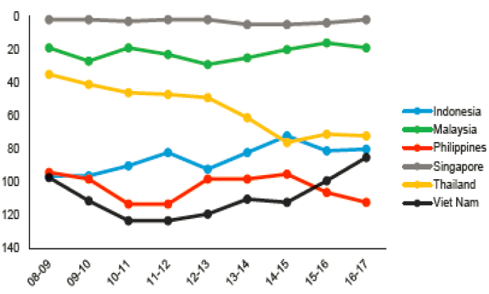 風(fēng)能和太陽(yáng)能如何幫助菲律賓建設(shè)新經(jīng)濟(jì)