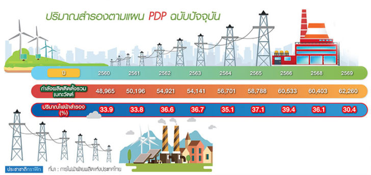 定價(jià)過(guò)高8年，潛在儲(chǔ)量成本超過(guò)10兆瓦