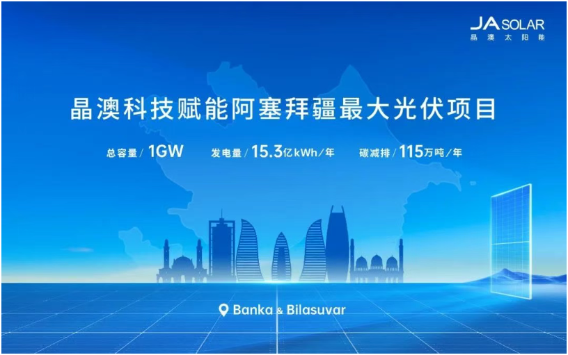 阿塞拜疆1GW“超級工程”合作落地！晶澳科技再度攜手Masdar