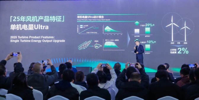 明陽集團推出新一代中速緊湊半直驅(qū)產(chǎn)品及50MW漂浮式風(fēng)電機組