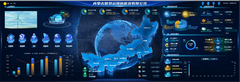 “數(shù)”治于微，“智”運于常——內(nèi)蒙古智慧運維公司智慧運營平臺全新發(fā)布